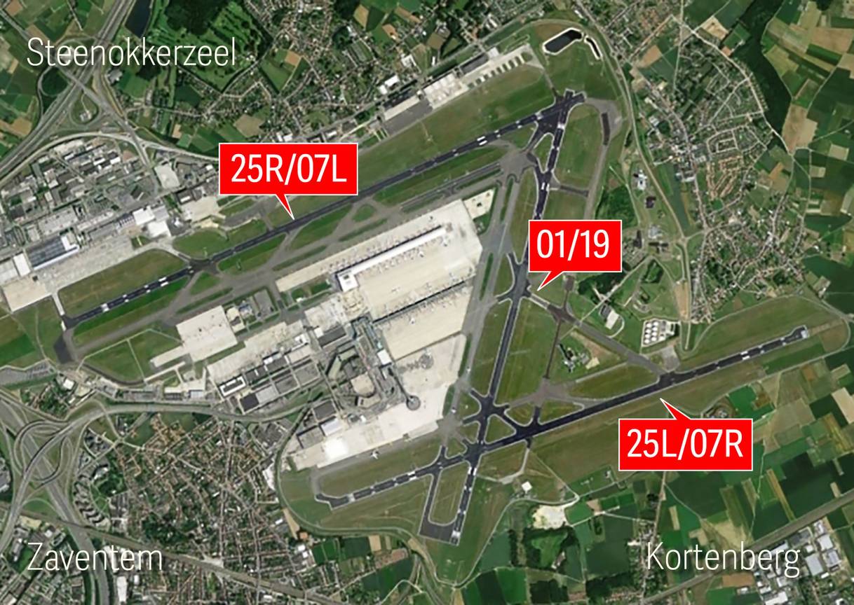De start- en landingsbanen op Brussels Airport