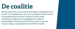 Sint-Gillis: coalitie