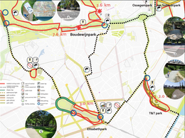 looproutes