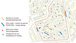 Circulatieplan Lecharlierwijk Jette