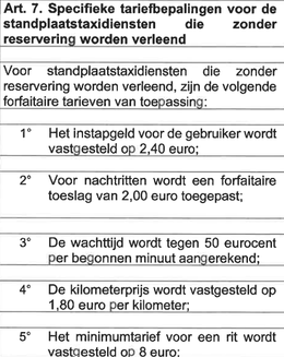 20220710_UITVOERINGSBESLUIT_TAXIPLAN_TARIEF