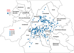 Colivingprojecten in het Brussels Gewest volgens realisatie in de tijd.