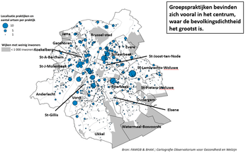 groepspraktijken