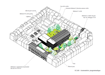 plan ECAM-site