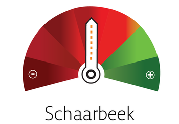 Schaarbeek transparantie