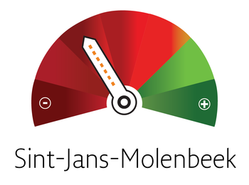 Molenbeek transparantie