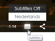 CC-nederlands