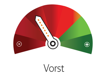 Vorst transparantie