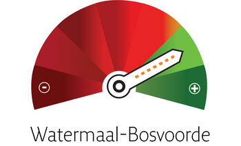 Watermaal-Bosvoorde transparantie