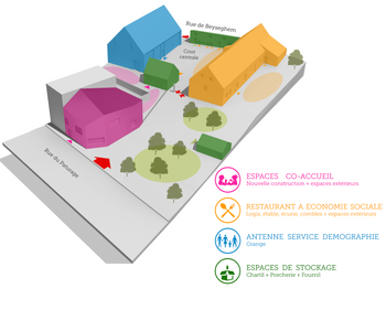 Renovatieplannen Den Bels 