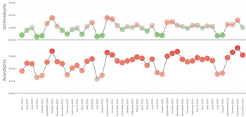 2da4142d-congestionnl.png