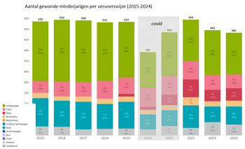 03809978-evolutionblessesnl.png
