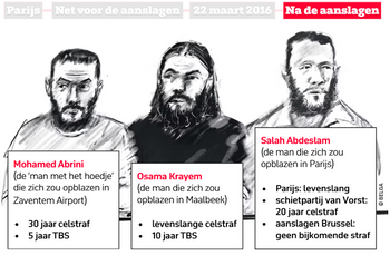 Terroristen_20260314