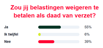 rhetoric belastingen.png
