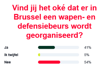 rhetoric defensiebeurs.png