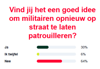 rhetoric militairen.png