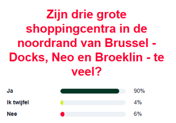 rhetoric shoppingcentra.png