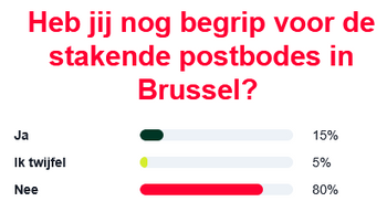 rhetoric stakingen bpost 