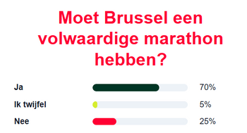 rhetoric marathon.png