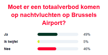 rhetoric nachtvluchten.png