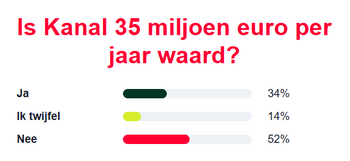 rhetoric kanal.png