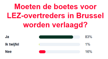 rhetoric lez-boetes.png