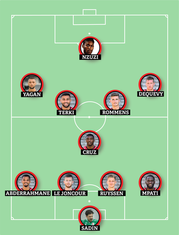 Typeploeg RWDM 2020 2021