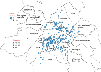 Colivingprojecten in het Brussels Gewest volgens realisatie in de tijd.