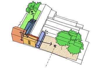 Museum van Elsene B-architecten circulatie