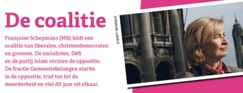 Sint-Jans-Molenbeek: coalitie