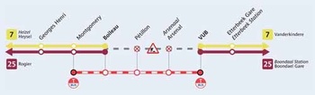 Schematische weergave van de onderbreking van tramlijnen 7 en 25 tussen VUB en Boileau