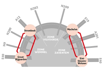 Ring rond Brussel alternatief 2