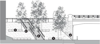 Een schematisch overzicht van de nieuwe trappen tussen de Demetskaai en de Ropsy Chaudronbrug