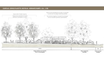 Plan Duivenmelkerspark