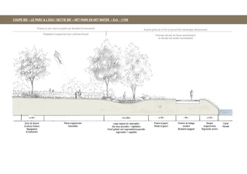 20220914_Plan Duivenmelkerspark