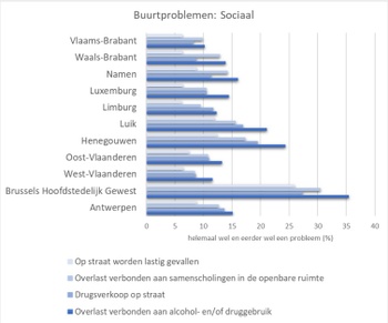 702bb5db-buurtproblemen.jpg