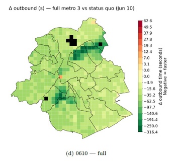 voordelen metro 3 volledig