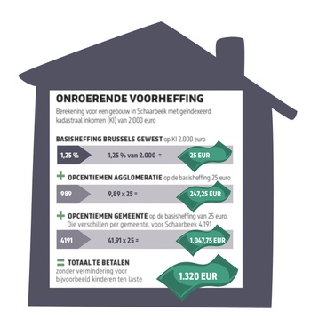 BRZ 20250903 1946 KADASTER BEREKENING