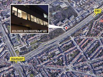 Locatie kaakpand Kolonel Bourgstraat 101, Schaarbeek