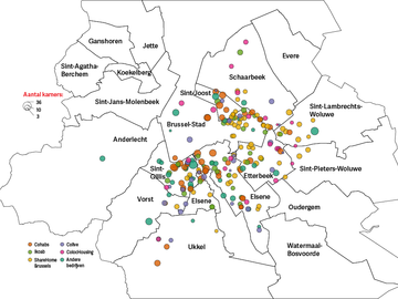 Colivingprojecten per Brusselse gemeente, opgedeeld volgens aanbieders (situatie op 1 maart 2022, inclusief de projecten die op dit moment nog gerealiseerd worden.)