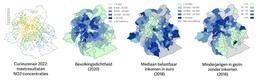Vergelijking van vier kaarten van het Brussels Gewest: (1) luchtkwaliteit (CurieuzenAir 2022), (2) bevolkingsdichtheid, (3) mediaan inkomen en (4) aantal kinderen in een gezin zonder inkomen