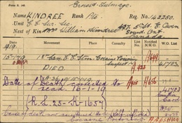 Medische fiche van Ernest Talmadge Kindree, Canadese soldaat in 1914-1918 en bedragen op het Military Cemetry in Evere