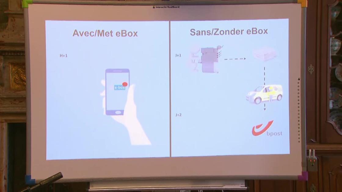 Sint-Gillis krijgt eerste eBox: ‘Dit systeem maakt het voor elke burger ...